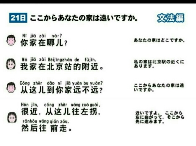 21日 ここからあなたの家は遠いですか 中国語 独学 1から勉強中