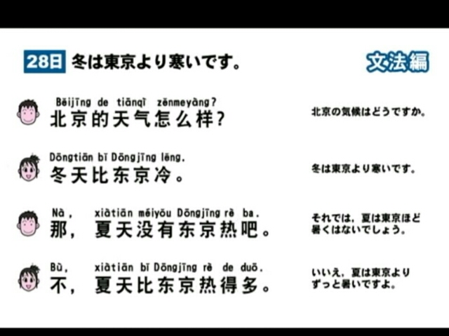 28日 冬は東京より寒いです 中国語 独学 1から勉強中