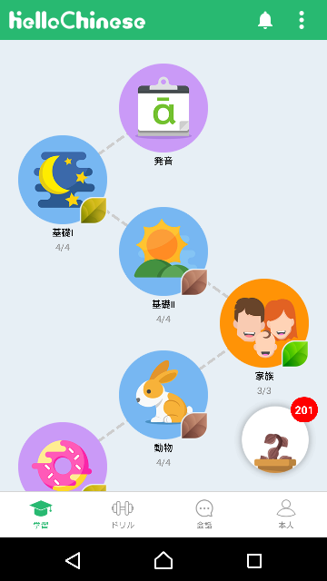 あけましておめでとうございます 中国語 独学 1から勉強中